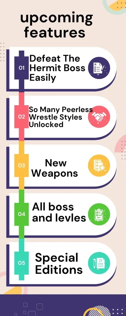 What Will Happen To Fans Of The Shadow Fight 2 MOD APK In 2025? 4 upcoming features