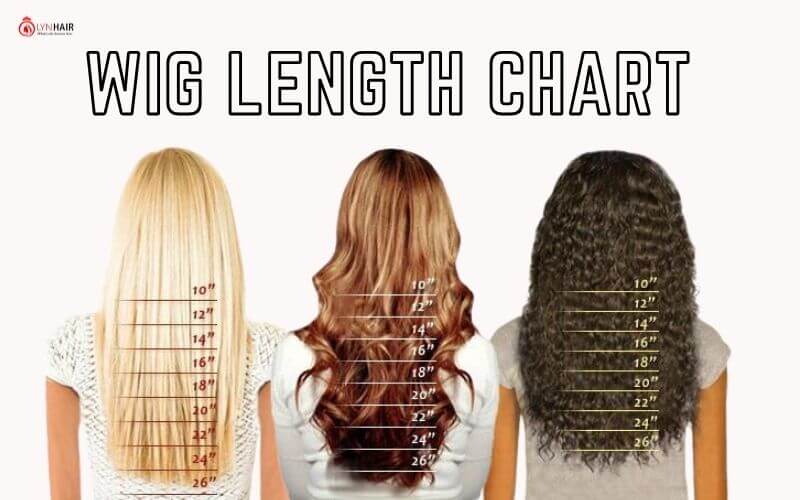 How to Choose the Right Wig Length and Color for Your Style